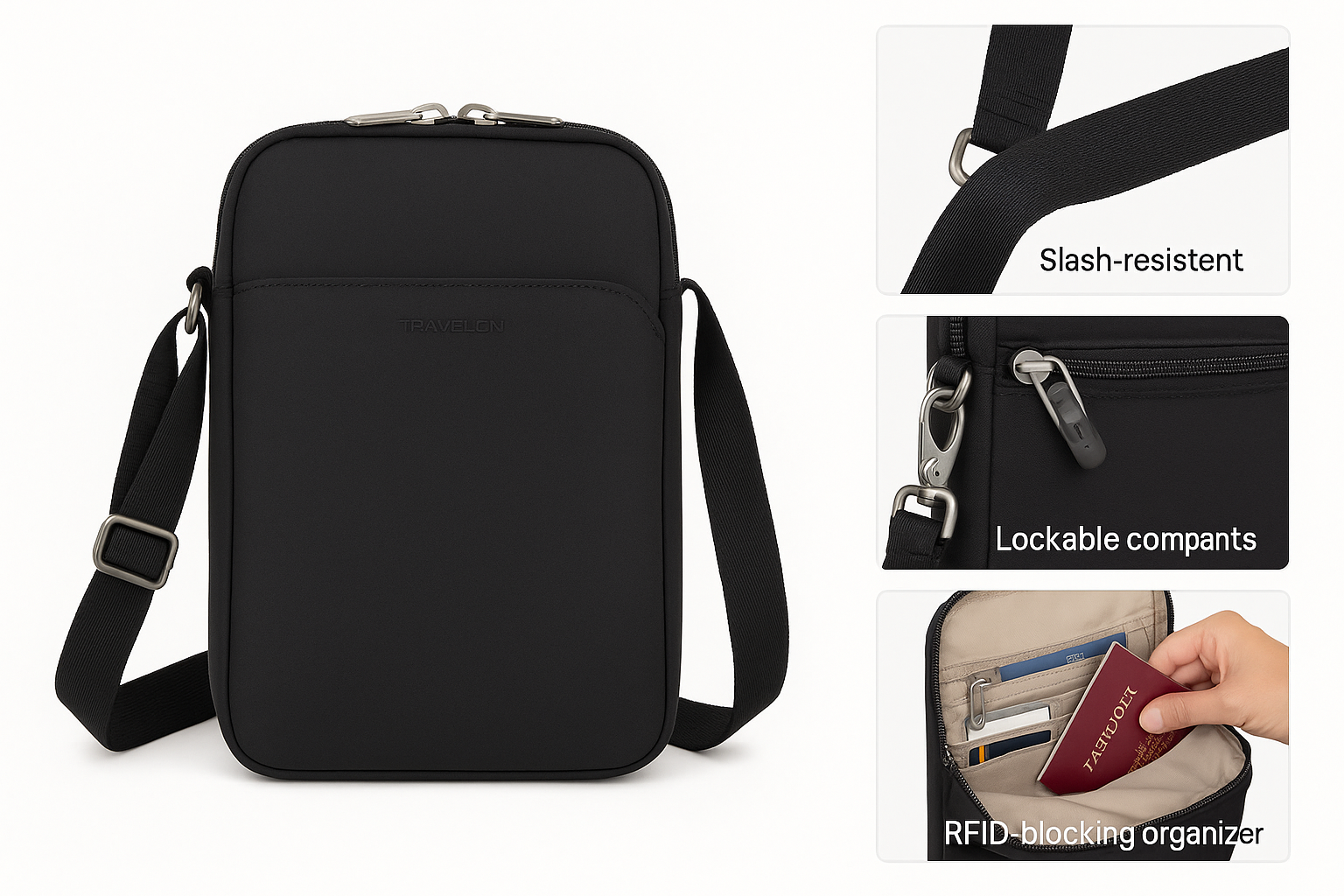 Travelon Anti-Theft Essentials Compact Crossbody Bag Review: Lightweight Security for City and Travel Days