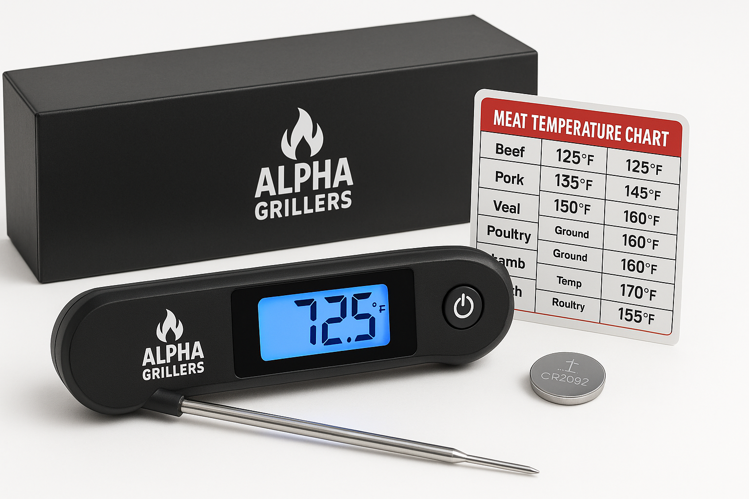 Alpha Grillers Digital Meat Thermometer Review: Fast, Accurate, and Grill-Ready