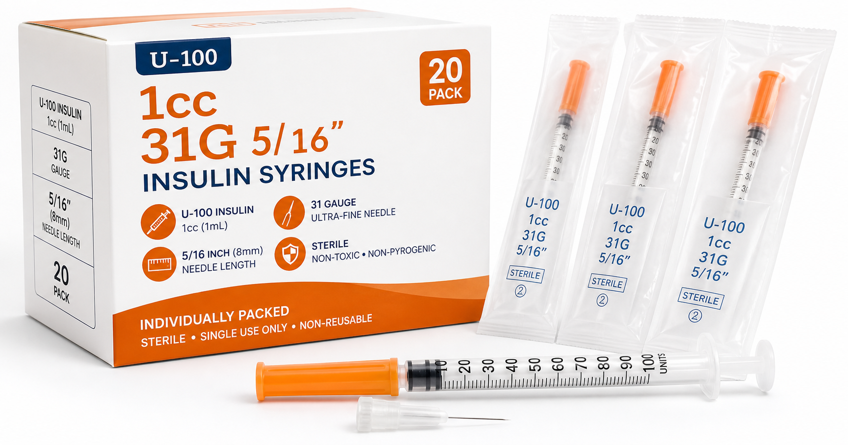 U-100 1cc 31 Gauge 5/16" Syringes (20-Pack): Individually Packed, Ultra-Fine Insulin Syringes Reviewed