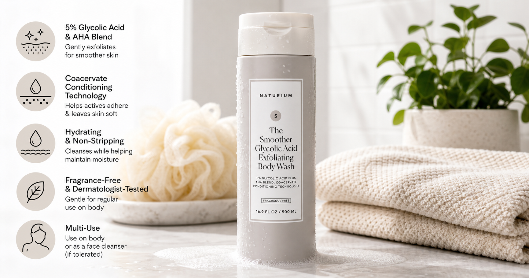 Naturium The Smoother Glycolic Acid Exfoliating Body Wash Review: Gentle Chemical Exfoliation for Smoother Skin