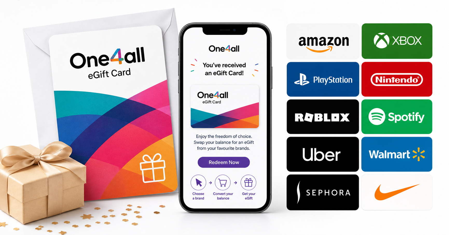 One4All eGift Card (Multi‑Brand, Digital Delivery) Review: Flexible Gifting in a Single Code